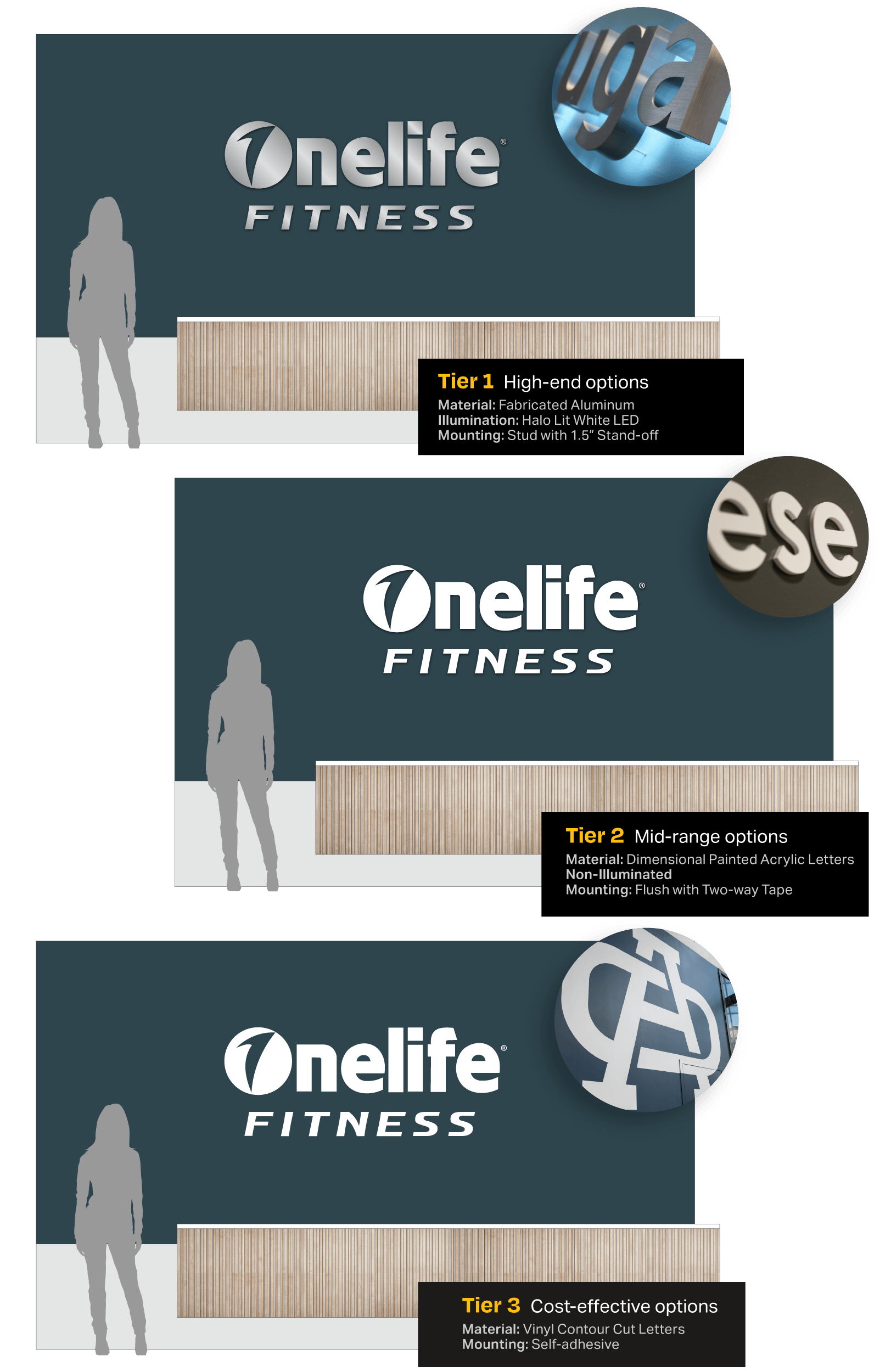 OneLife_Tiers