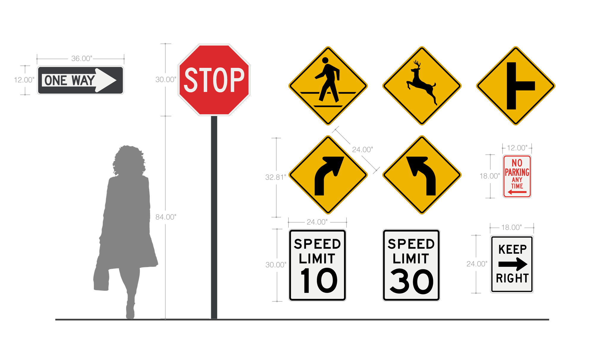 Rendering of multiple vehicular traffic signs.